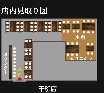 阪神千船店の店内見取り図